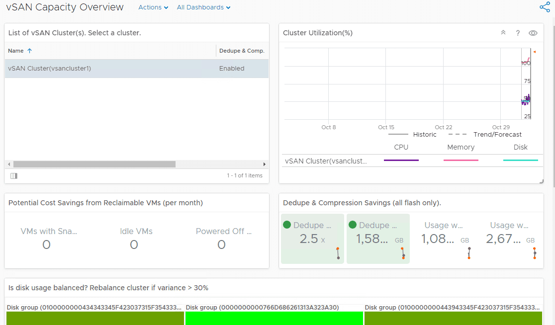 Configure VMware vSAN Monitoring with vRealize Operations 7.0