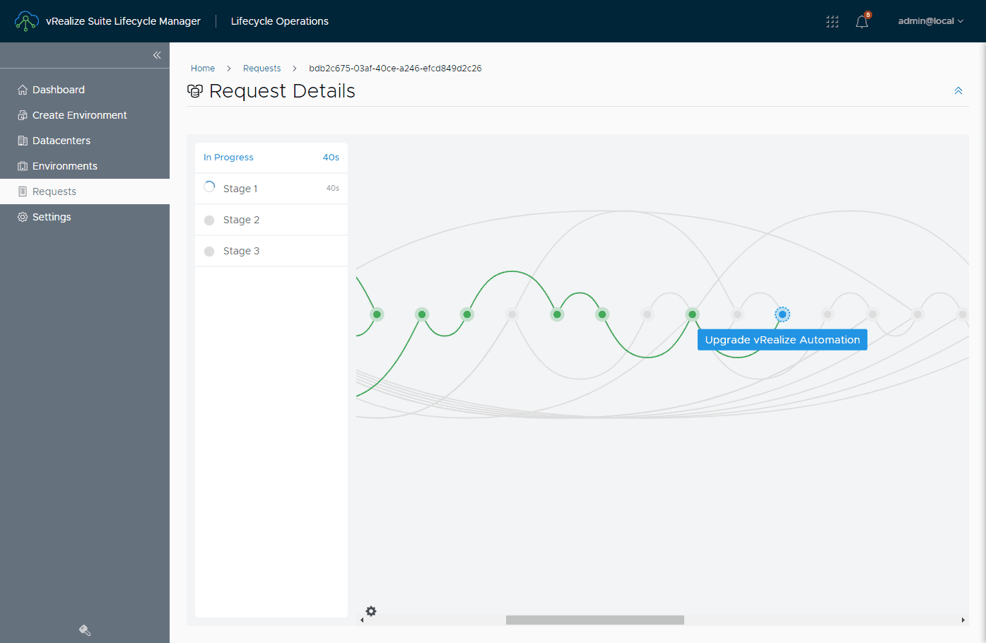 Upgrade vRealize Automation with vRealize Suite Lifecycle Manager vRSLCM