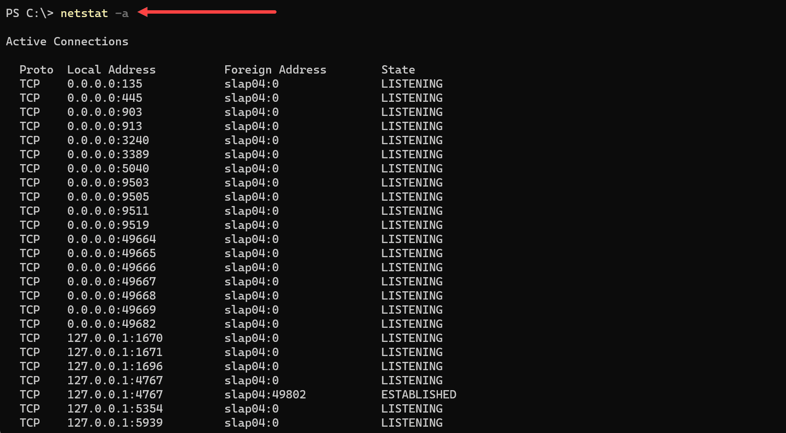 Top 7 Netstat Commands you need to know Virtualization Howto