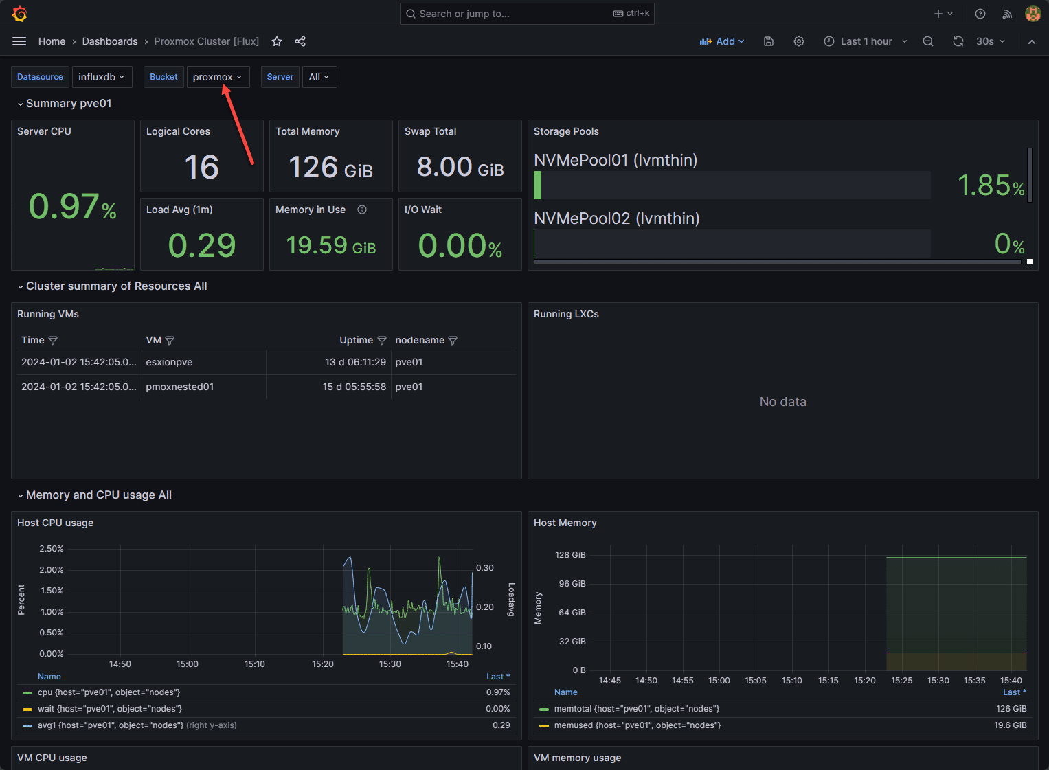 InfluxDB Grafana Configuration Proxmox Monitoring