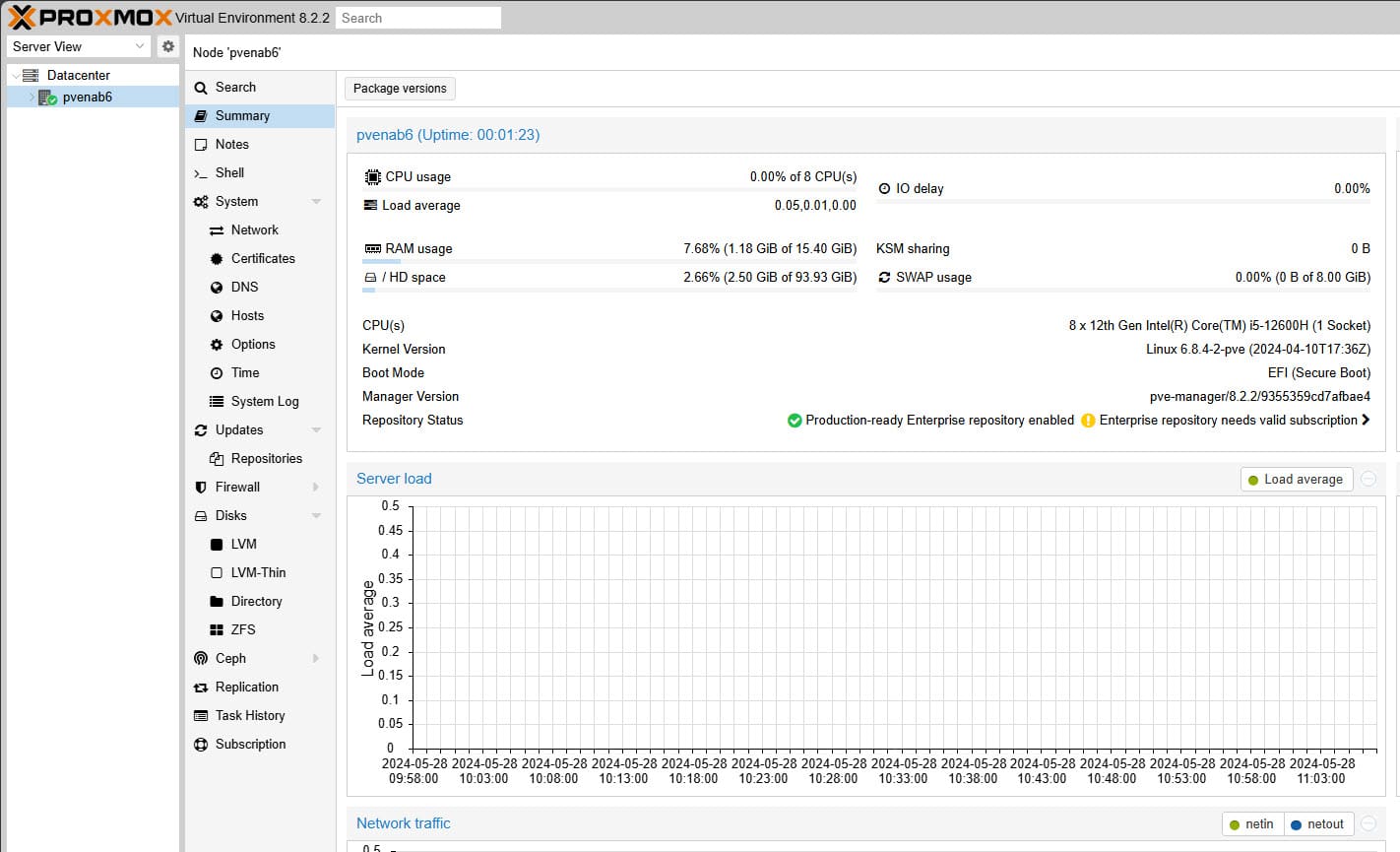Minisforum NAB6 Mini PC as a Home Lab Server Virtualization Howto