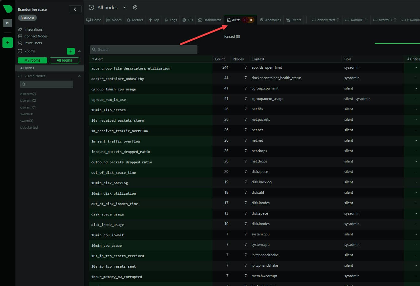 Netdata Docker Monitoring for Home Lab Virtualization Howto