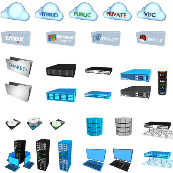Server Virtualization Virtualization Team