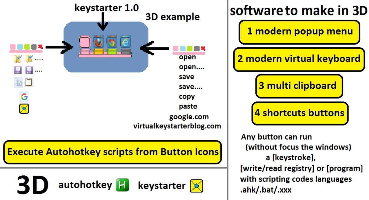 Virtual Keyboard Automation Software to Create Virtual Keyboards with
