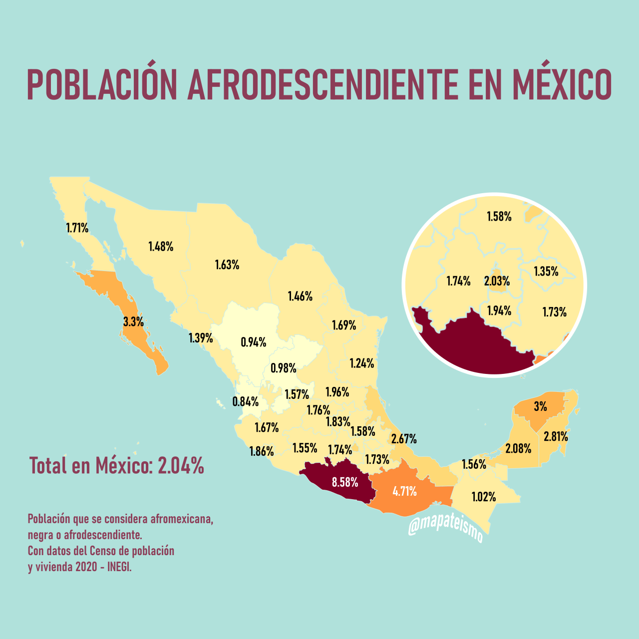 Mexican population that considers itself negro/afrodescendant. Data