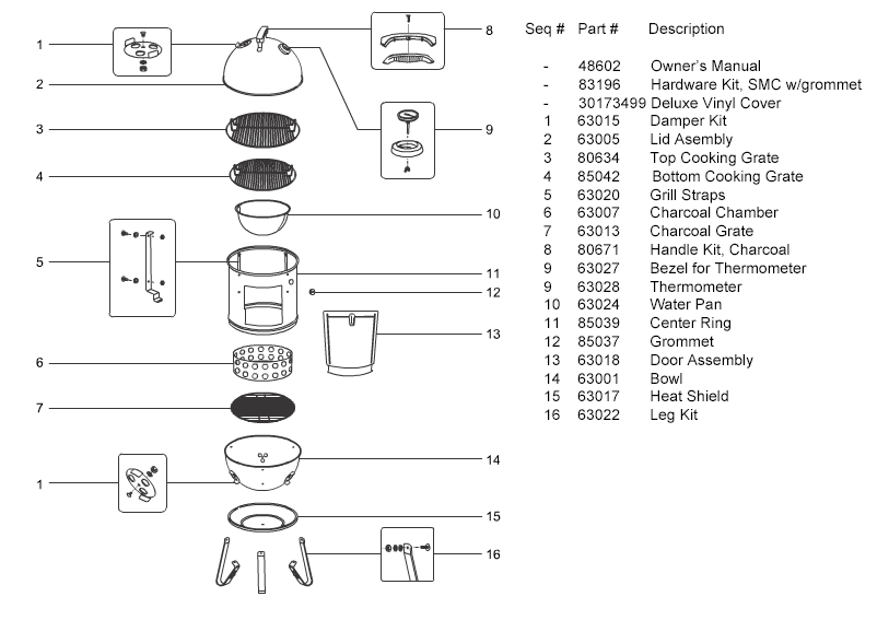 Parts Schematics For er Smokers The Virtual er Bullet