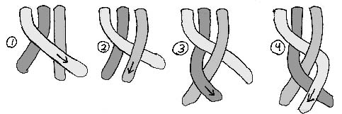How to Upbraid Your Friends