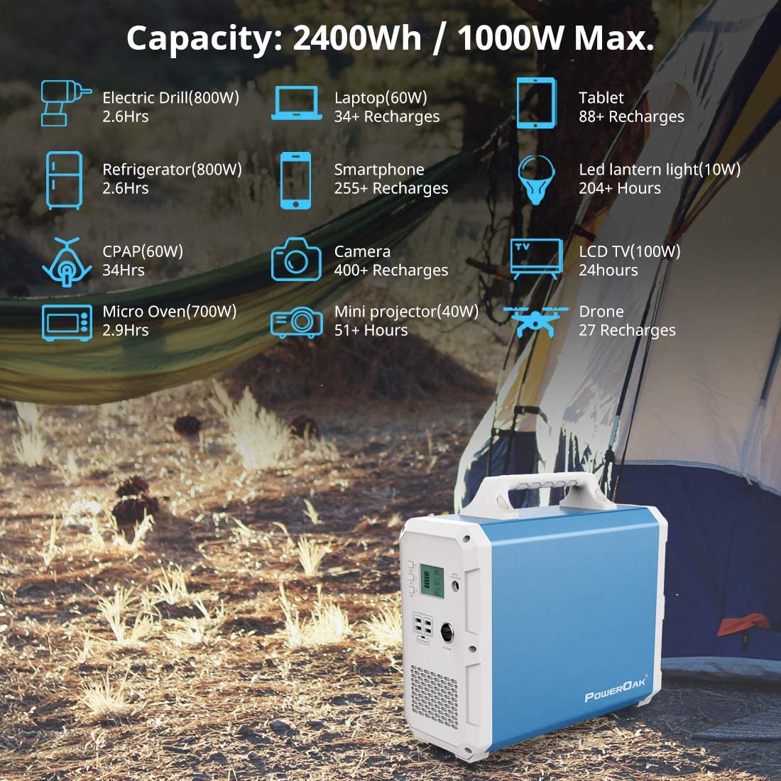 Portable off grid solar generators Solar panels Malta