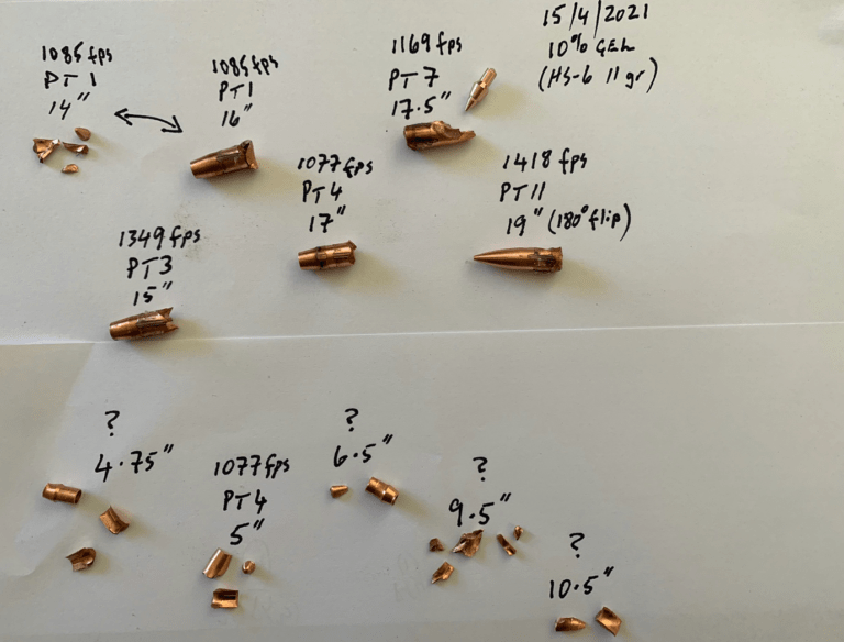 Lead Free Copper Bullets Testing and Evaluation