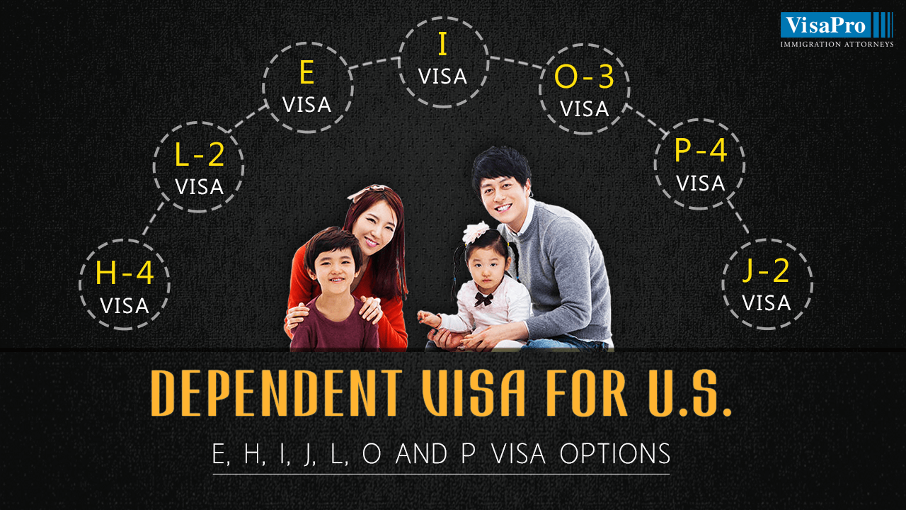 Dependent Visa For US E, H, I, J, L, O And P Visa Options