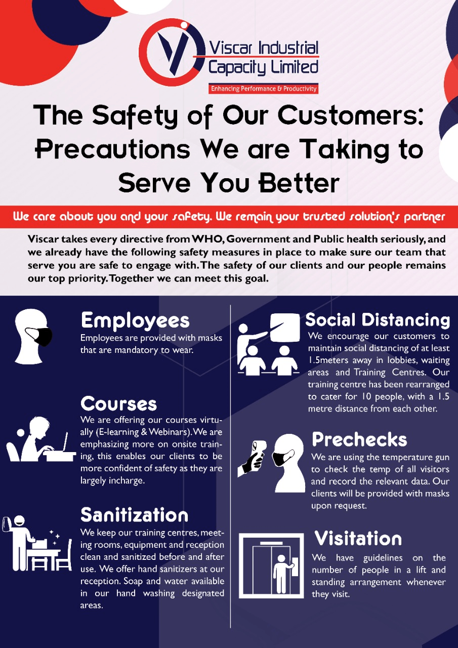 The Safety Of our CustomersPrecautions We Are Taking To Serve You Better