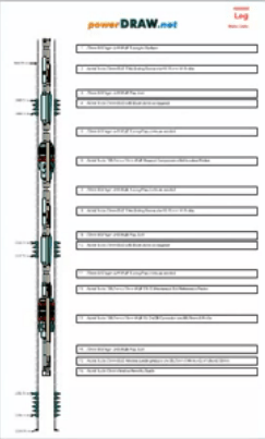 Drilling with Visio – Visio Guy