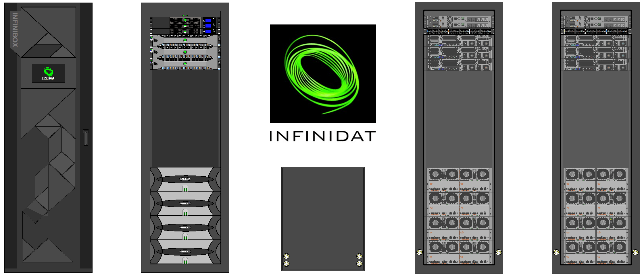 Patch Panel Visio Outlet