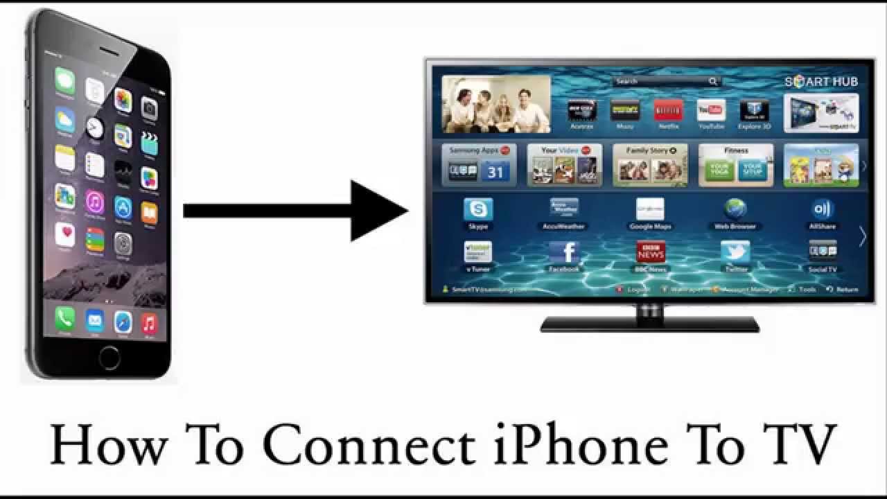 Step by Step Guide How to connect iPhone to TV?
