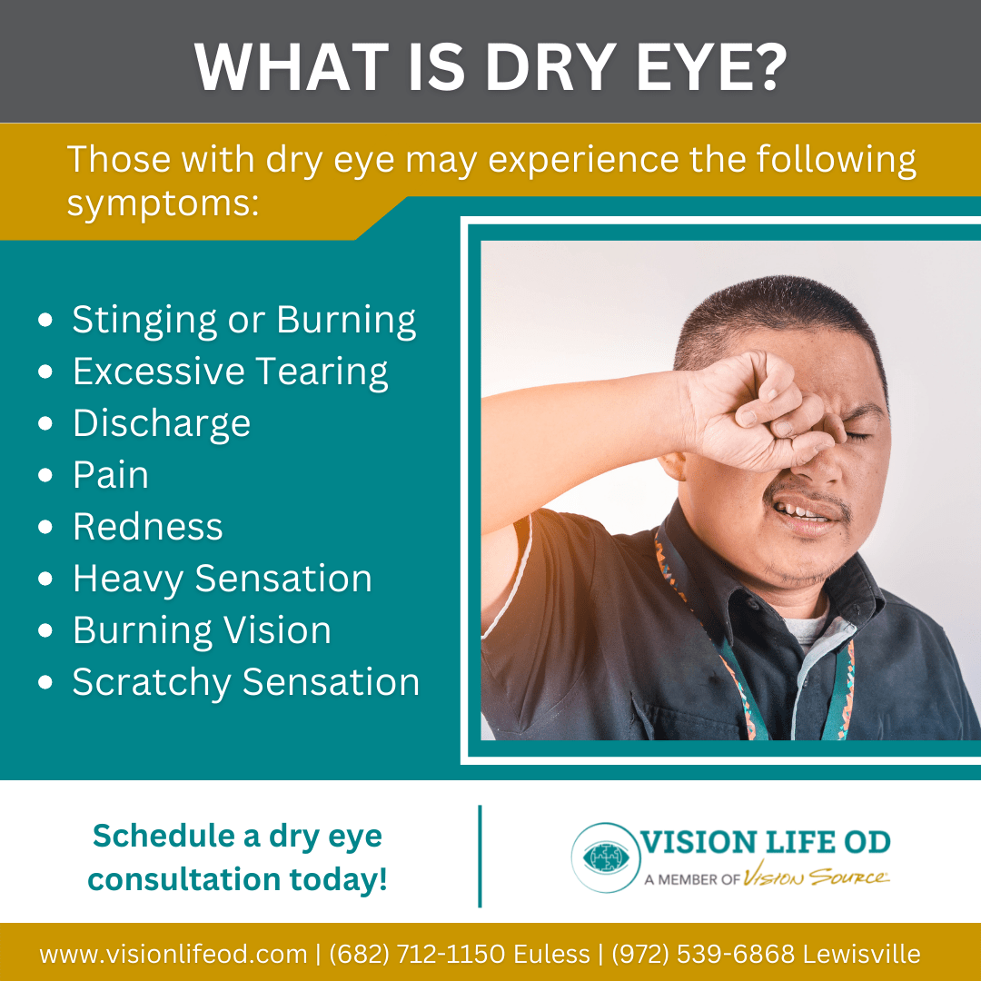 Eye Diseases
