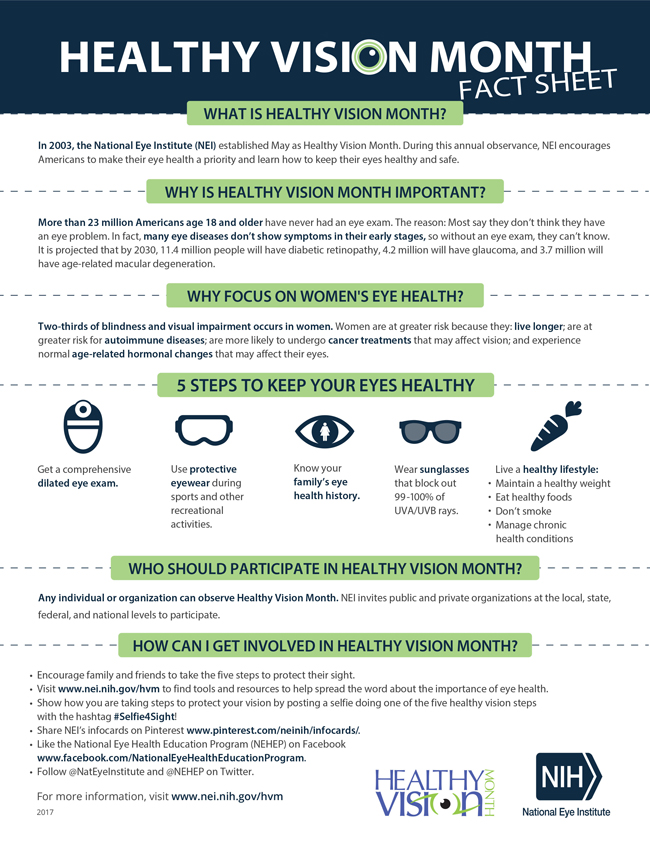 VM Healthy Vision Month Raises Awareness