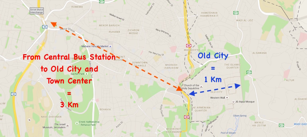 How Big is Jerusalem ? The Size of Jerusalem and Distances in Town