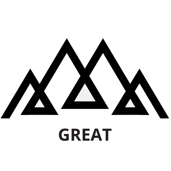 June Lake Properties Visit June Lake Loop