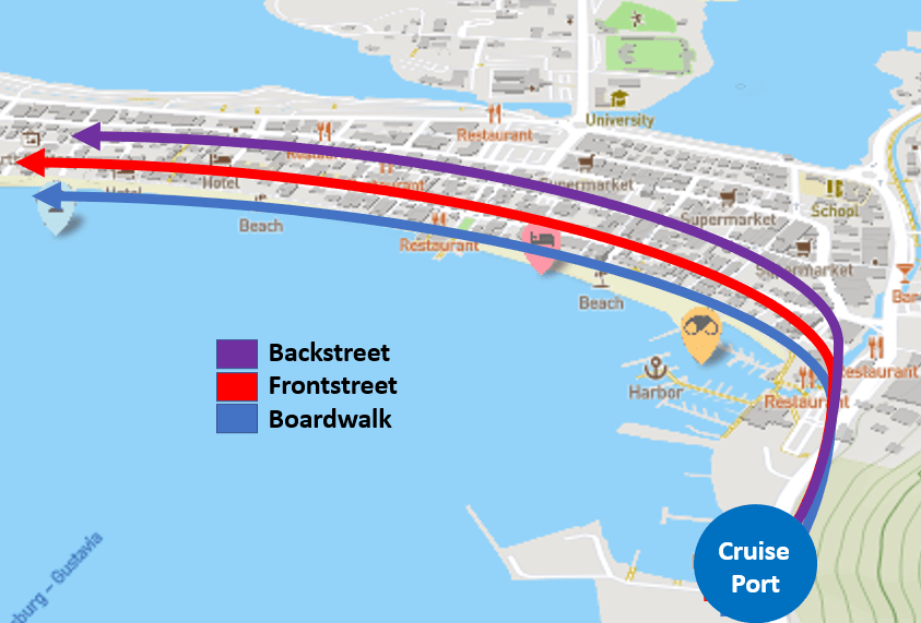 Things to do when coming in by cruise or yacht