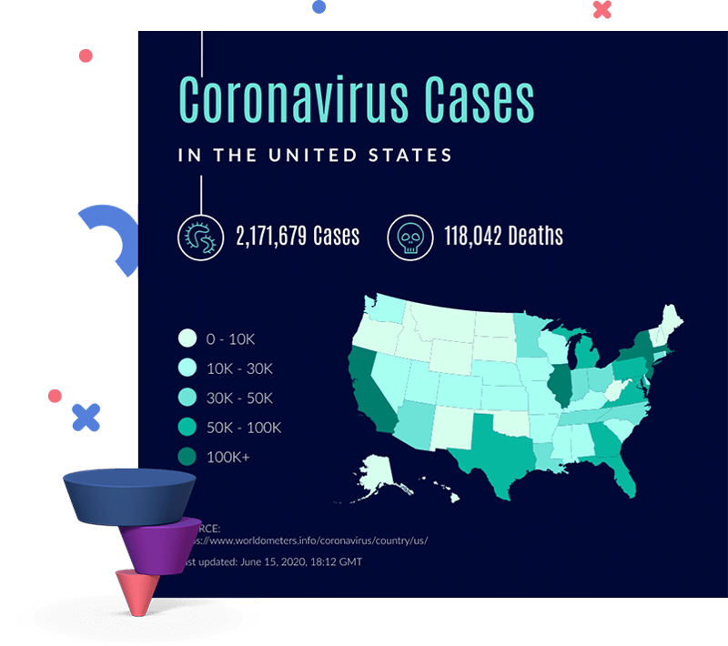 Free Location Infographic Templates Customize & Download