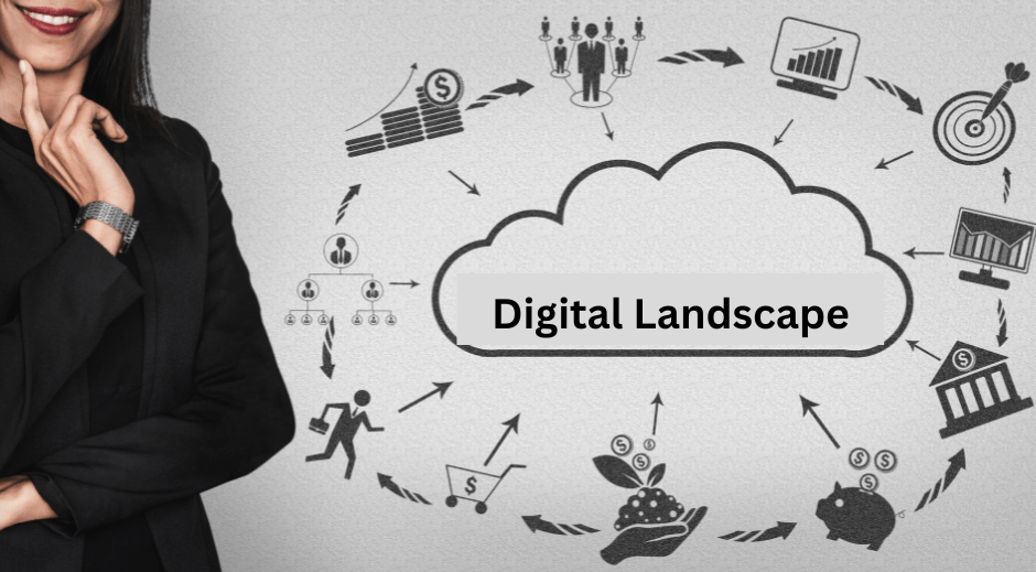 Navigating the EverShifting Terrain What is the Digital Landscape