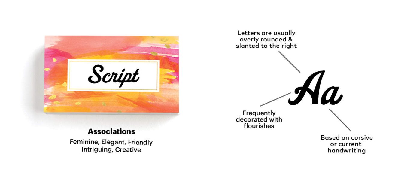 Best Font for Business Cards, Business Card Font Size Vistaprint