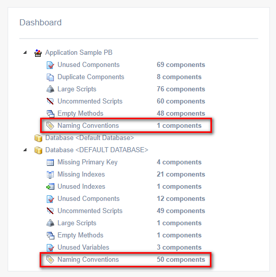 Check SQL Server TransactSQL (TSQL) Naming Conventions