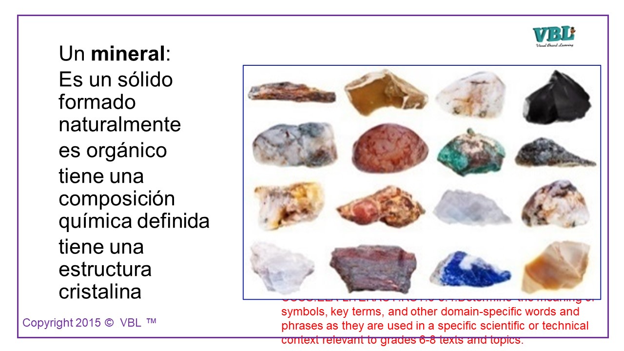 Rocks and Minerals Study Guide Set Spanish Visual Brand Learning