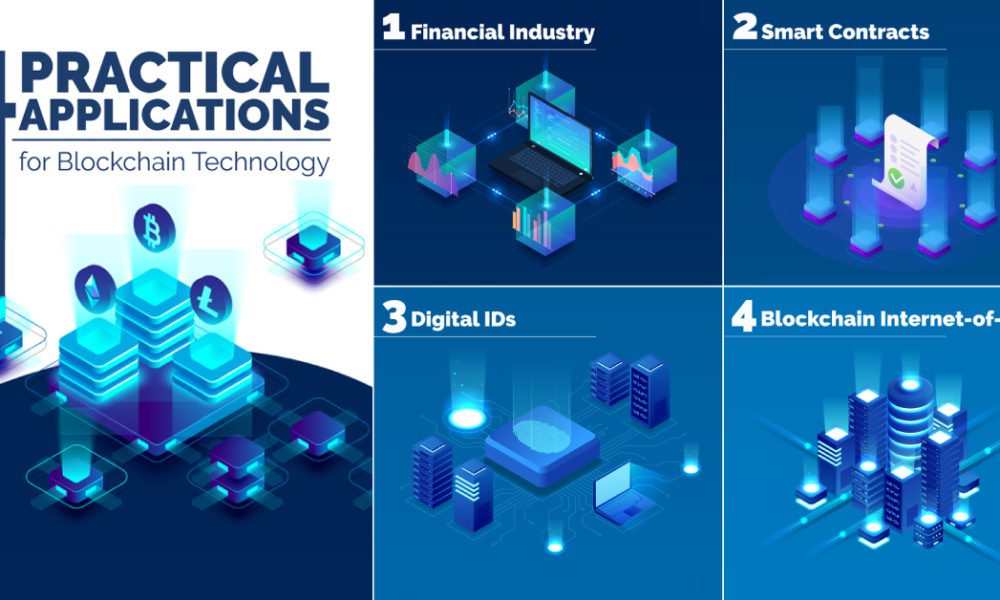 Exploring the Practical Applications of Blockchain Technology