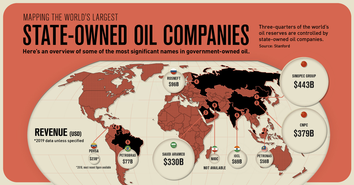 Mapped The World's Largest StateOwned Oil Companies