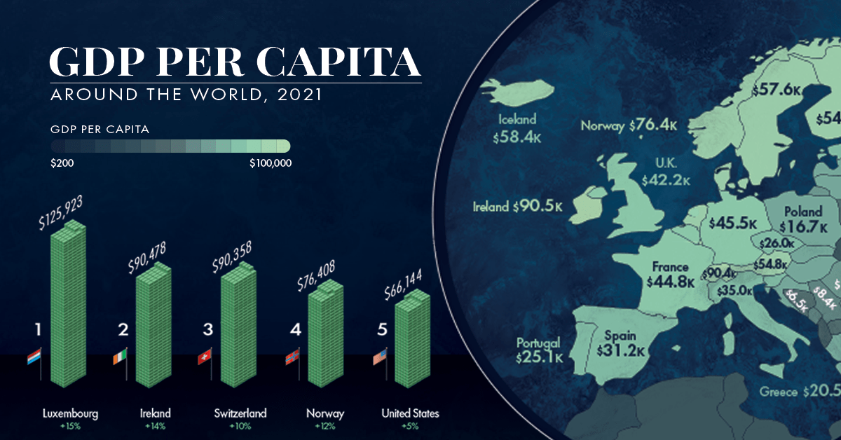 Mapped Visualizing GDP per Capita Worldwide in 2021