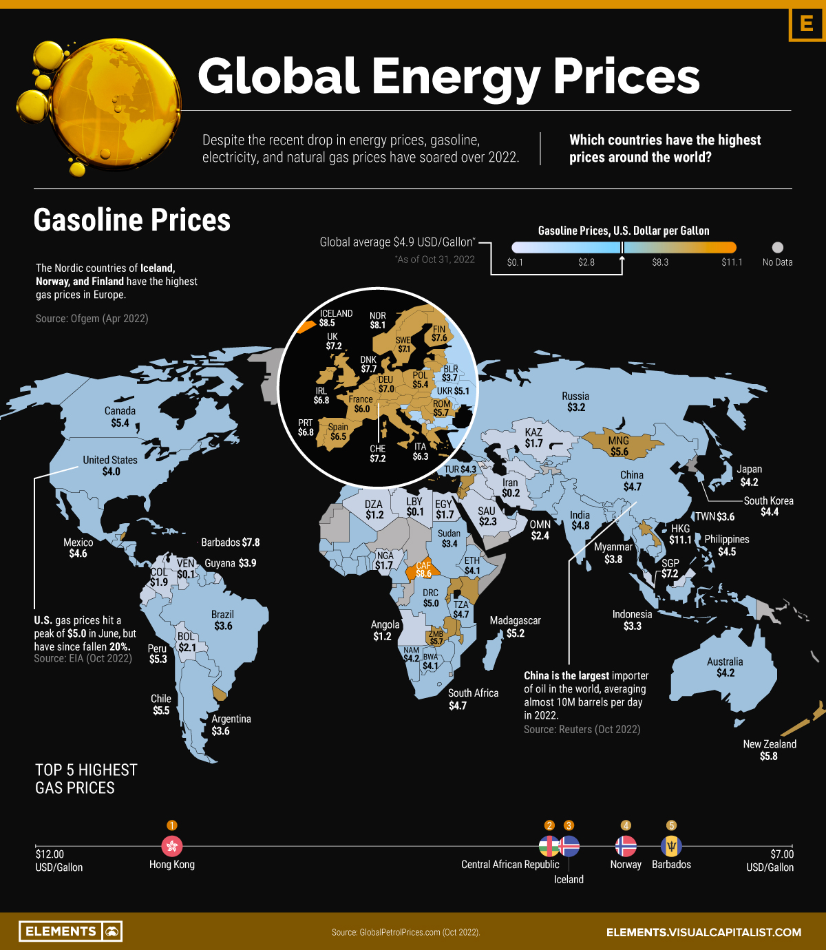 Mapped Global Energy Prices, by Country in 2022 City Roma News