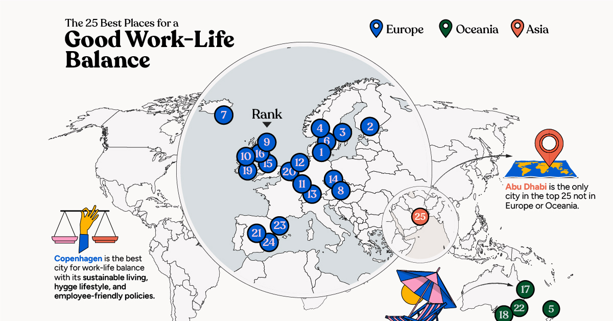 The Cities with the Best WorkLife Balance in the World Archyde