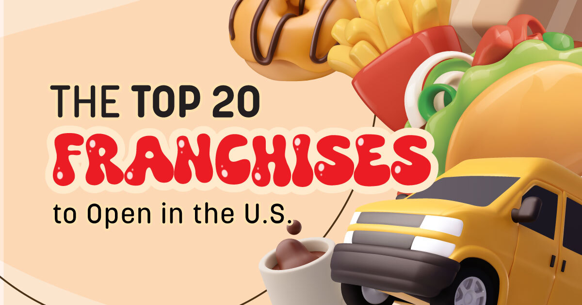 Ranked 20 Best Franchises to Open in America Business News