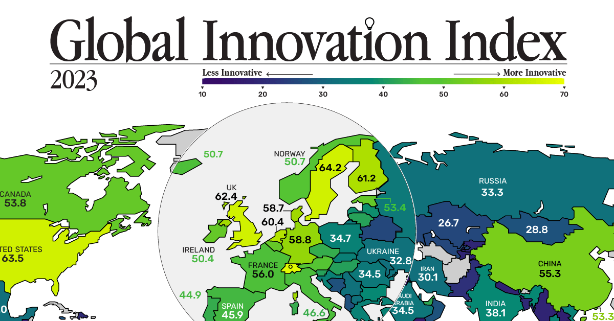 Global Innovation Index Bob Is The Oil Guy