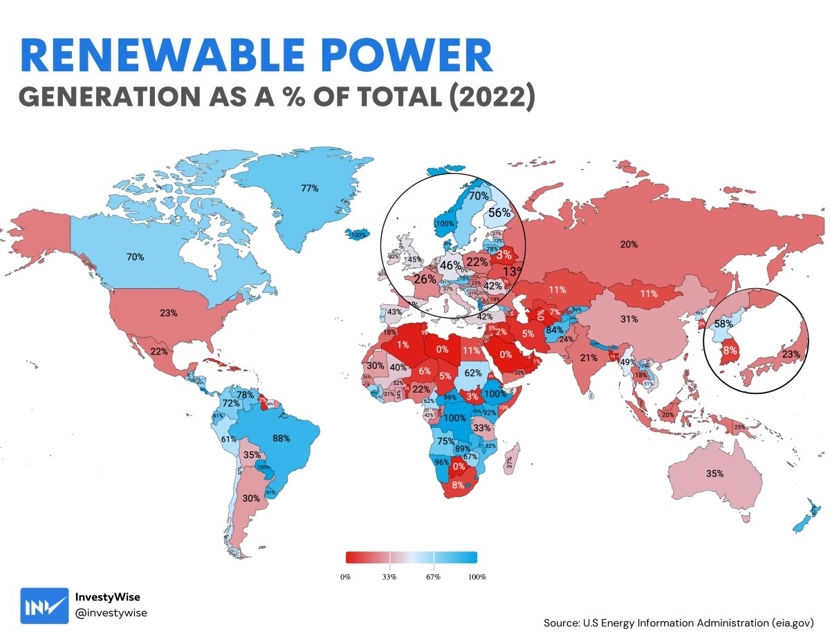 Mapped Renewable Energy as a Percentage of Power, by Country