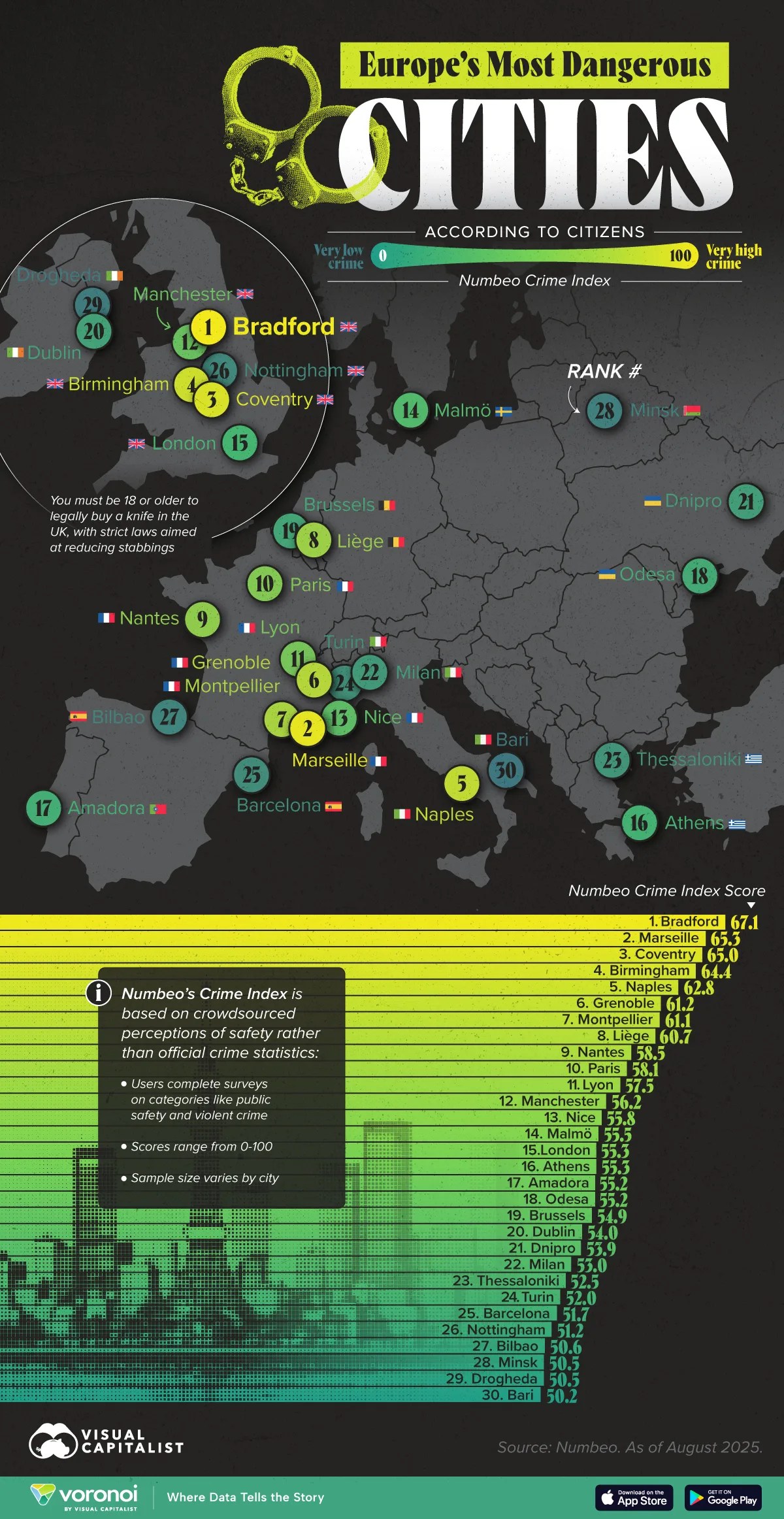Top 10 Most Dangerous Cities The 50 Most Dangerous Cities In The World