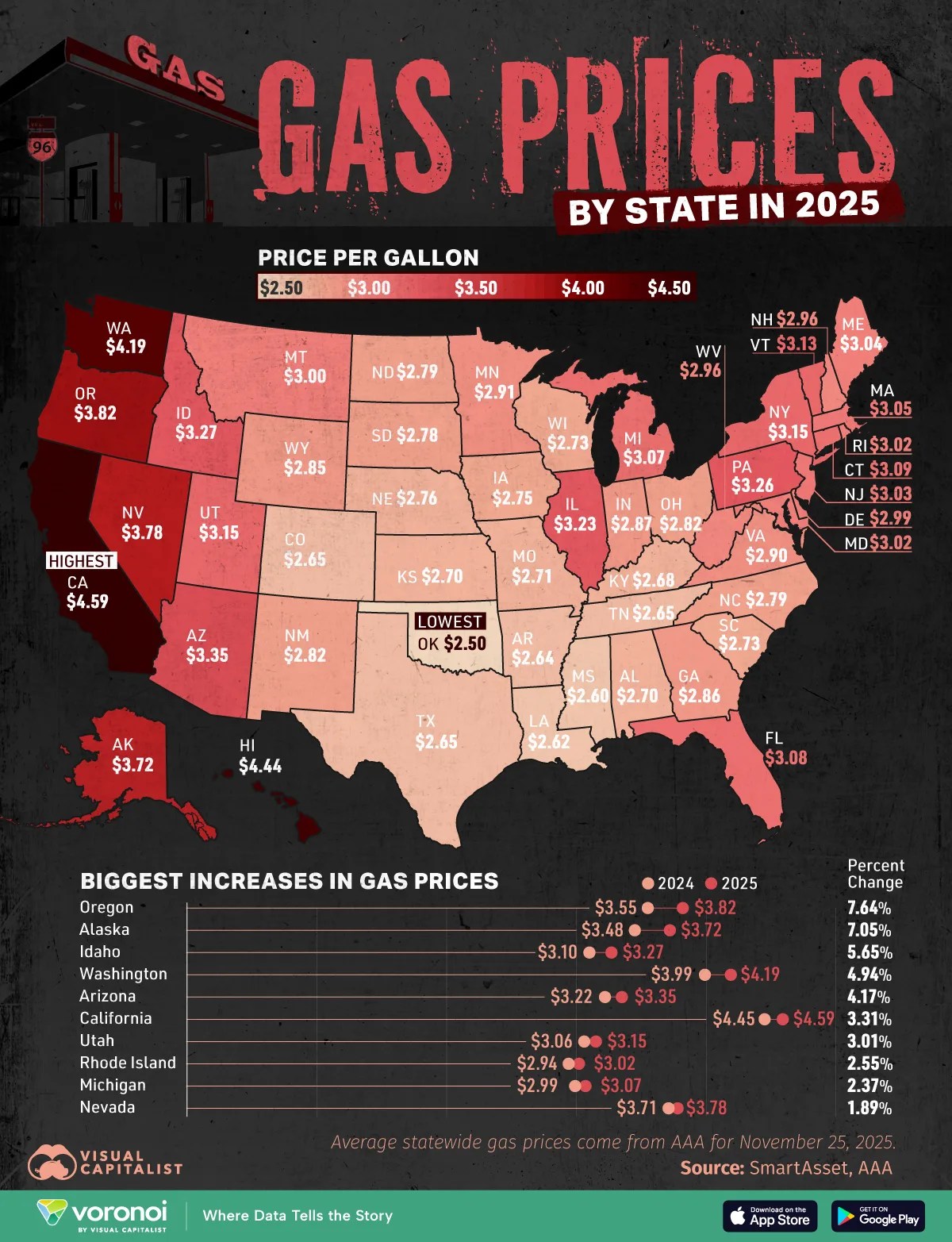 Mapped Gas Prices by U.S. State in 2025
