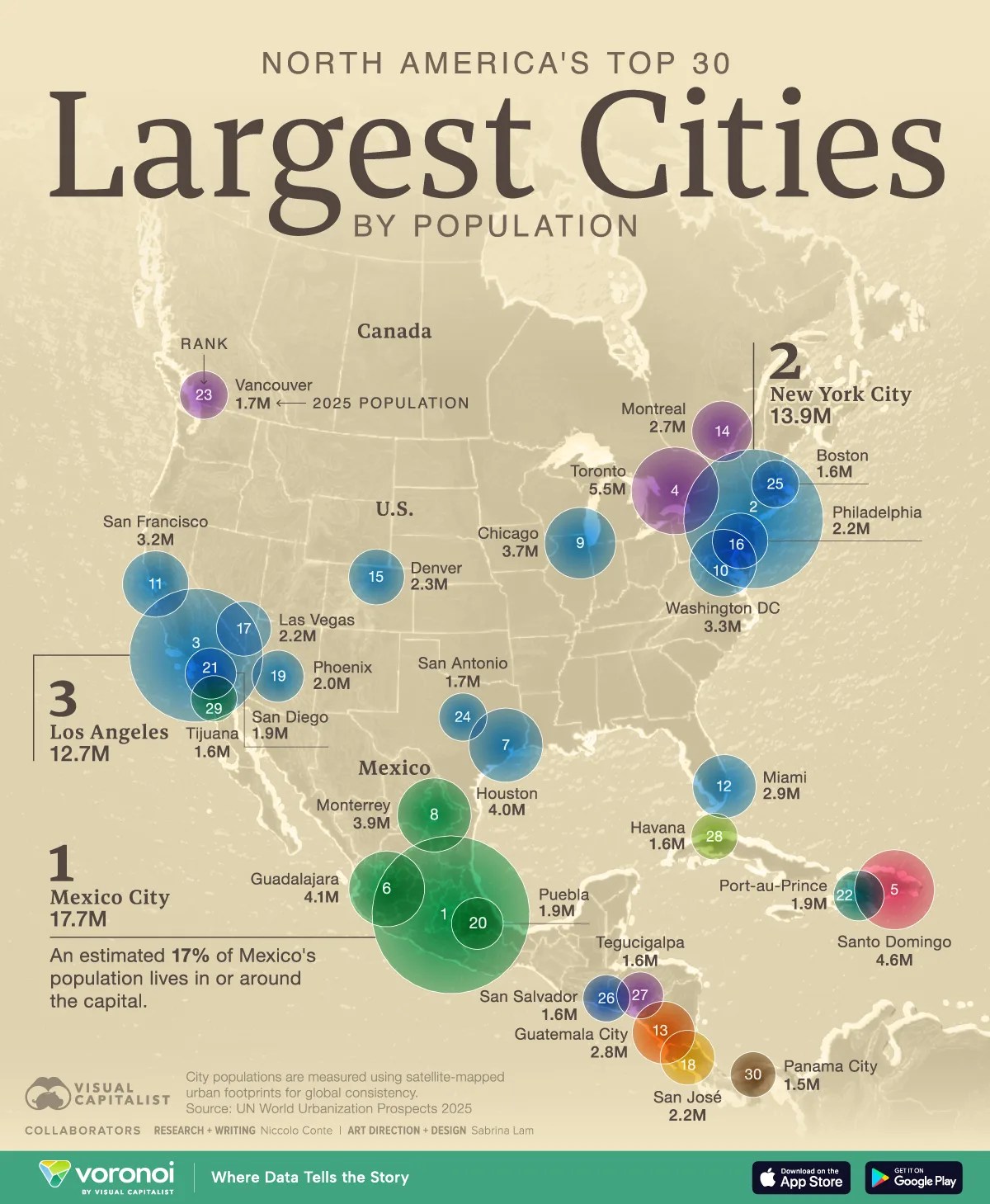 Ranked The 30 Largest Cities In North America By Population