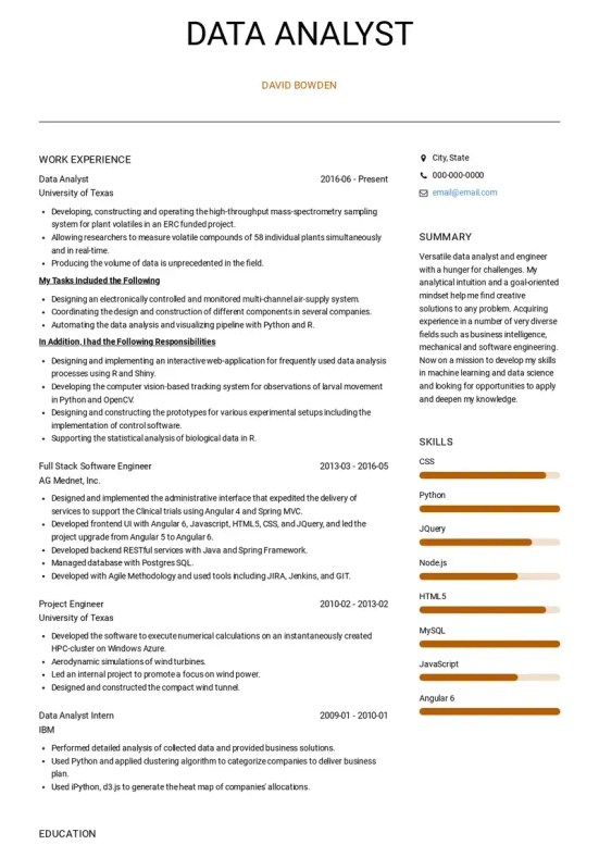16 Professional Data Analyst Resume Objective Examples for 2022