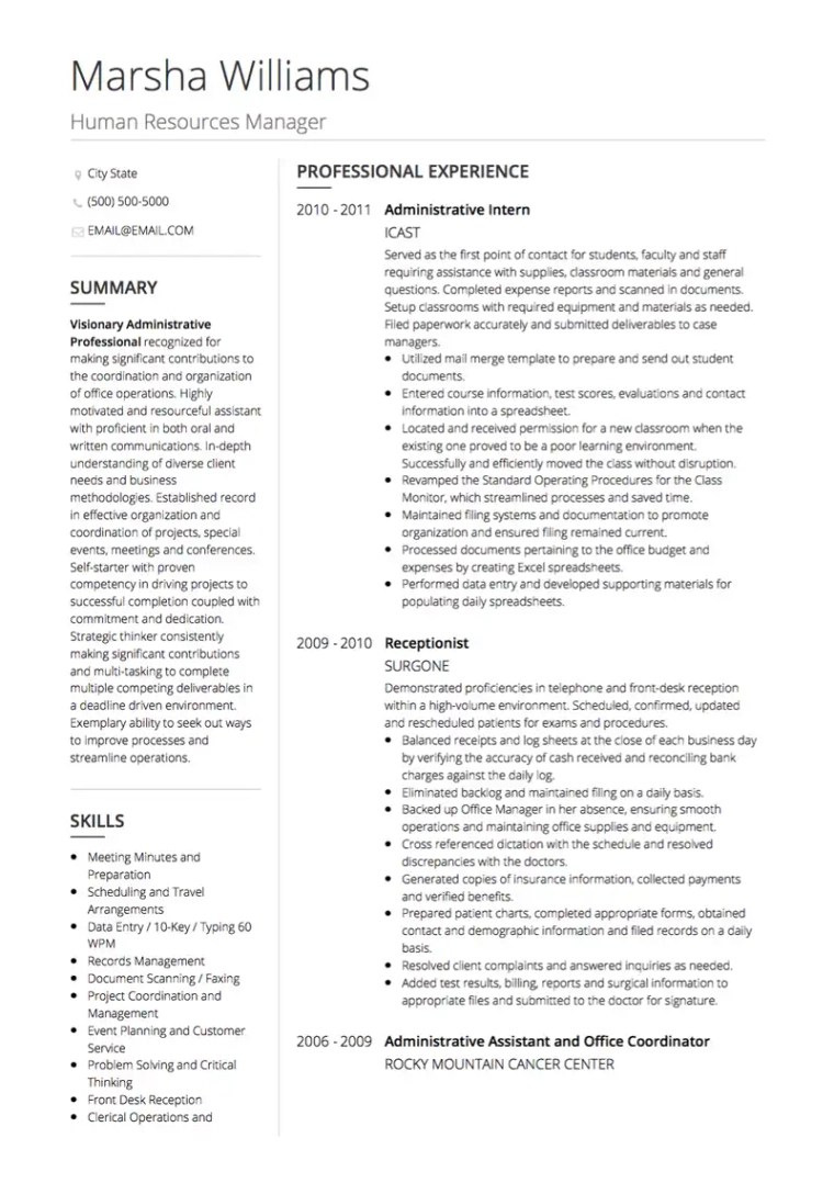 2024 UK CV Guide 10+ Examples with Free CV Templates, Formats, Layouts