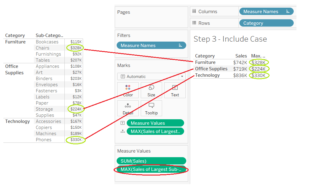 Level of Detail Tableau la guida veloce per tutti Visualitics.it