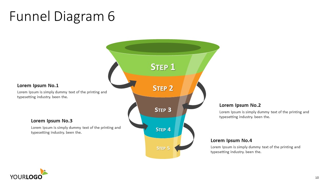 Funnel Diagram - VisualRail