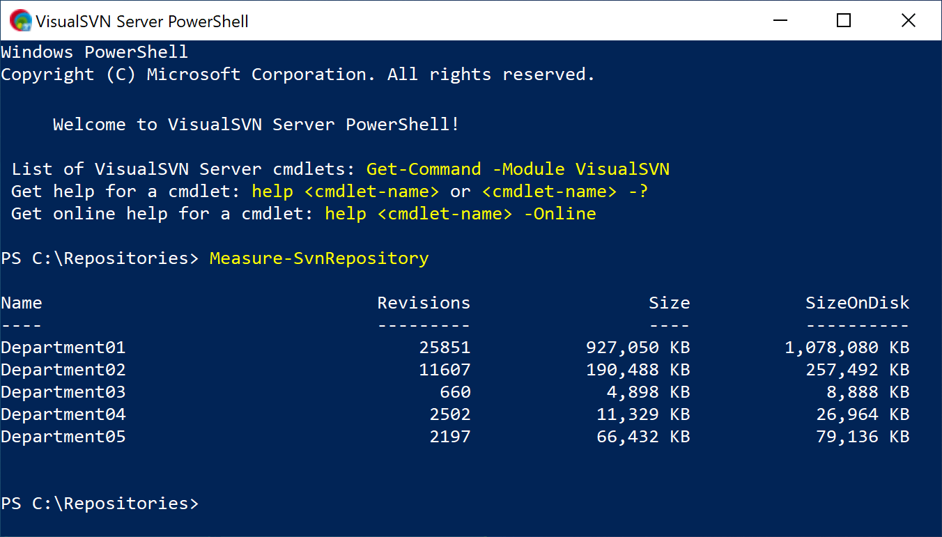 VisualSVN Server PowerShell Scripting and Automation