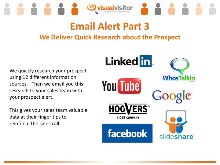 Visual Visitor Overview VisualVisitor Virtual Visitor