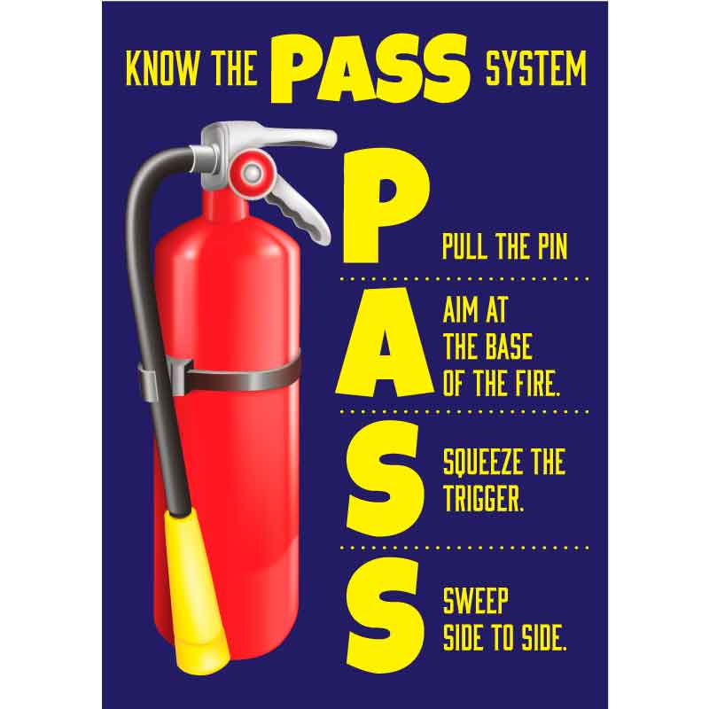 Fire Extinguisher Pass Poster