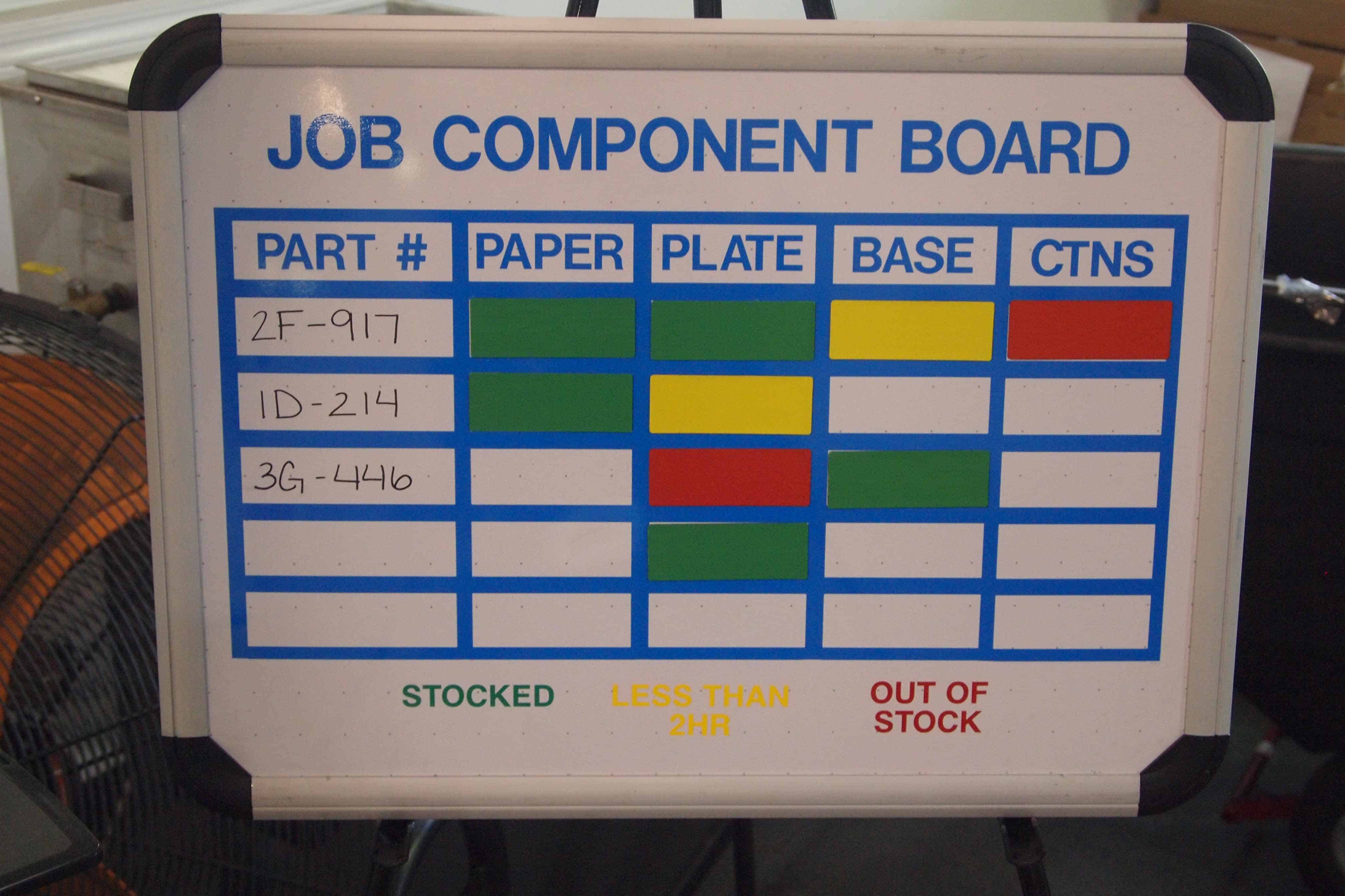 Inventory Idea Library Visual Workplace, Inc.