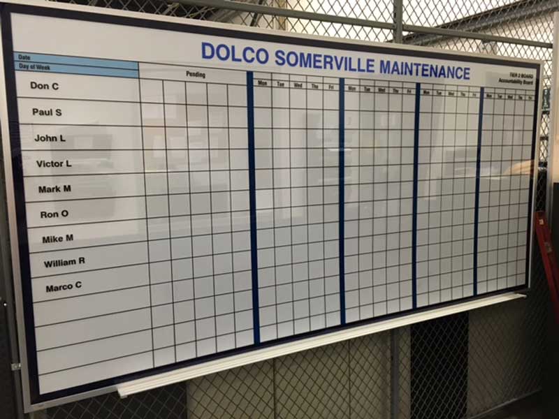 Custom Whiteboard Overlays Visual Workplace, Inc.