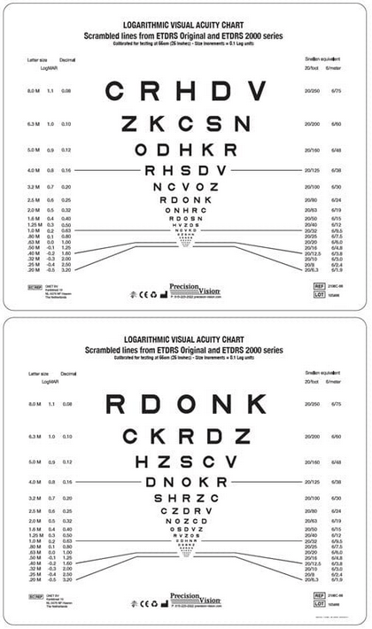 Intermediate Visual Acuity Chart Sloan letters, 66cm, 2-side