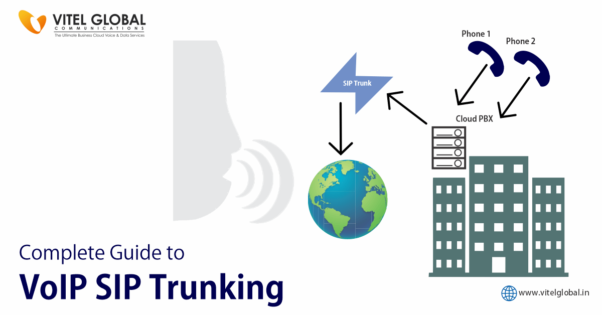 The Complete Guide to VoIP SIP Trunking Vitel Global